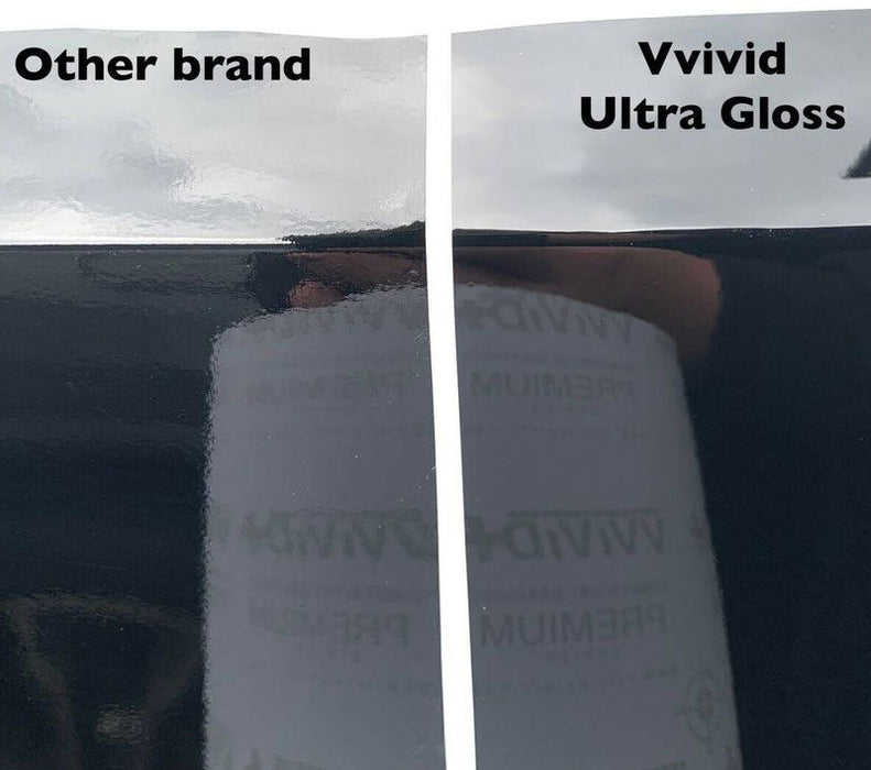 Ultra Gloss®: Nardo Grey