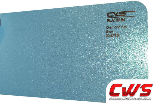 Premium Gloss: Blue Smurf — CWS USA