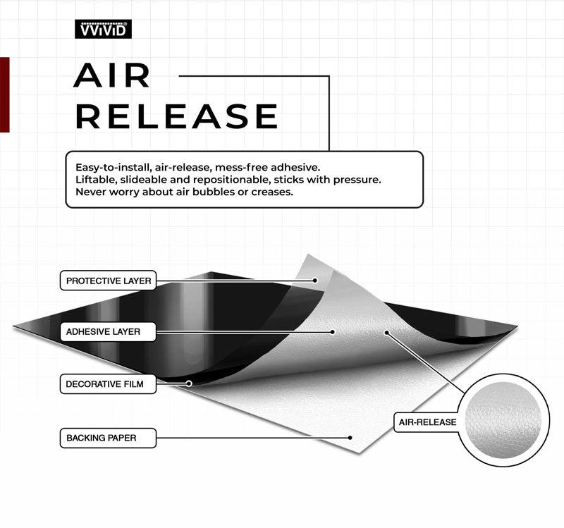 Black Tek R Gloss Carbon Fiber 5D Car Wrap Vinyl Film