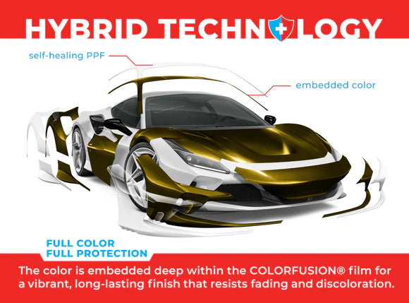 COLORFUSION® PPF Gloss Metallic: Midnight Sun