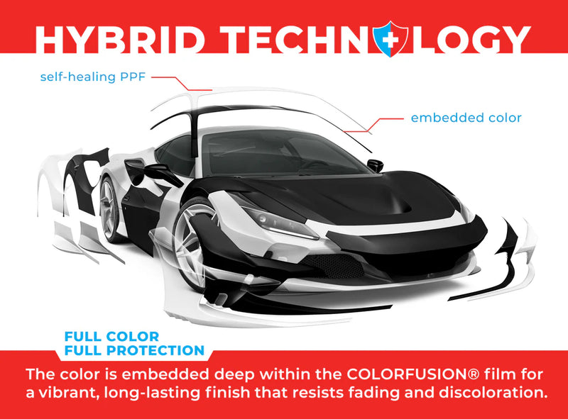 COLORFUSION® PPF Matte: Midnight Black