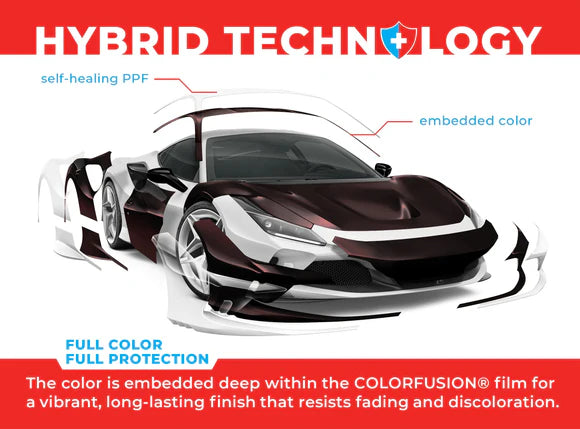 COLORFUSION® PPF Matte: Stealth Demon Black