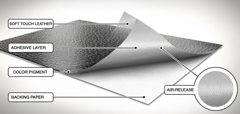 Leather Vehicle Vinyl Film